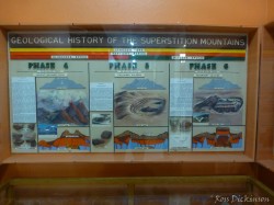 SuperstionMountainMuseum-P1020159-Edit.jpg